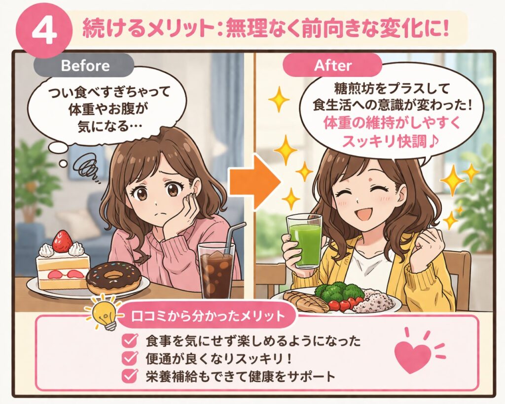 『糖煎坊』の口コミ